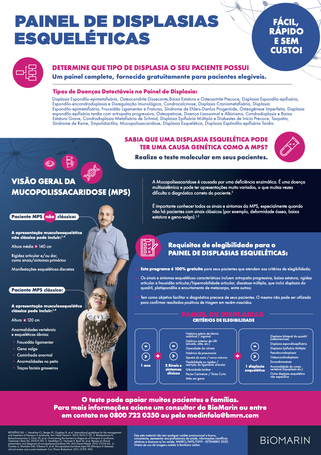 Painel de Displasias Esquel&eacute;ticas